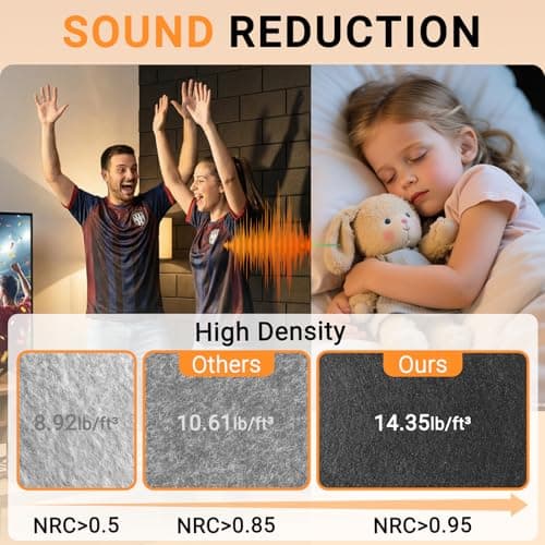 8 Pack Brick Acoustic Panels with Self Adhesive, 16" x 16" x 0.4" High Density Sound Absorbing Foam Panels for Walls, Noise Reduction for Home Studio & Office –Silver-Gray - Thumbnail 3