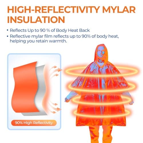 4 Pack Emergency Mylar Blanket Poncho | Waterproof Rain Ponchos | Reusable Packable Poncho | Survival Blanket Poncho for Outdoor Camping & Hiking, Rescue, Car Emergency Kit, Shelter/Tent Cover - Thumbnail 3