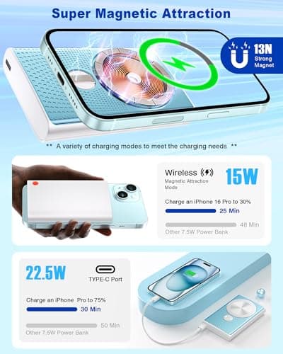 Kesguar Magnetic Portable Charger, 10000mAh 22.5W PD Super Fast Charging Wireless Power Bank. Ultra-Strong Magnet, USB C in&Out Battery Pack for Magsafe, iPhone 17/16/15/13/12 Pro Series, Blue - Thumbnail 5