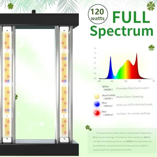 Grow Light FARMLITE Grow Lights for Indoor Plants Full Spectrum LED Growing Light Plant Hanging Growing Bar Lamps Seedling Daisy Chain Dimmable Board 2x2ft Coverage (120, Watts) - Thumbnail 3