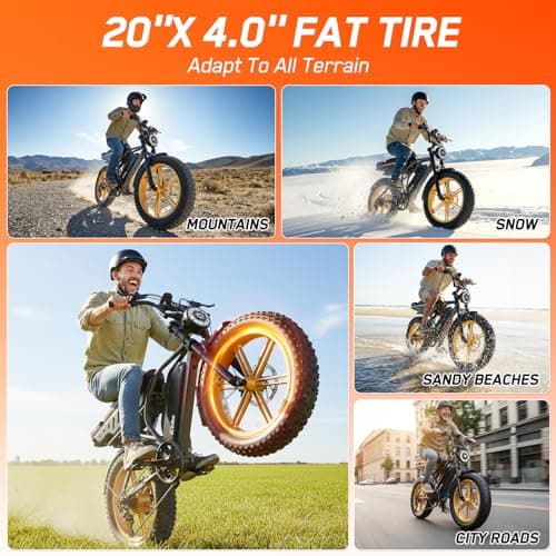 TS TST GRP LLC Electric Bike for Adults,1500W Peak Motor Retro E Bike,Removable 48V 15Ah Battery,20" x4.0 Fat Tire,30 MPH Max Speed,60/100 Miles Range, Ebike with Suspension,UL 2849 Wheels Hub Yellow - Thumbnail 3
