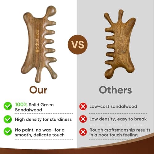 Woduelka Wooden Gua Sha Facial Tool – Natural Sandalwood Guasha Tool for Head Neck Body Care, Ergonomic Wooden Scalp Massager, Natural Massage Comb for Puffiness & Stress Relief - Thumbnail 5