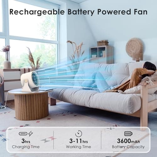 Minthouz Desk Fan - Touch Control LED Display, Premium USB Fans 3600mAh Rechargeable Battery, 6 Speeds, 90° Tilting - Portable for Home, Office, Travel, Camping, Kitchen (Beige) - Thumbnail 3