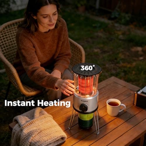 CAMPLUX Portable Propane Heater 8500 BTU, 2 Heating Modes Outdoor Heater for Camping with ODS & Tip-Over Protection, 4.2lbs Ultra Light with Storage Bag for Off-Go Hiking, Ice Fishing, Patio - Thumbnail 5