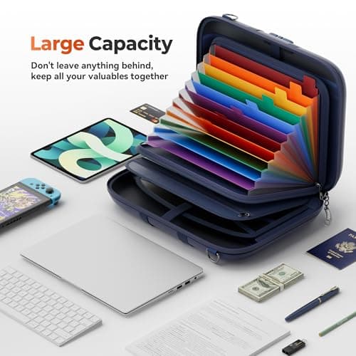 Nacial Fireproof Document Box with Lock & Shoulder Strap, Hard-Shell Fireproof File Organizer with 13 Pocket Accordion File Folder, Portable Safe Storage for Important Documents, Laptop, Blue - Thumbnail 3