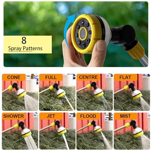 HaloAmily 17.5" Multi-Pattern Watering Wand with Thumb Control & 180° Water Nozzle | 8 Spray Modes for High-Pressure Cleaning, Pet Bathing, Gardens, Hanging Baskets | Fits Standard Garden Hoses - Thumbnail 3
