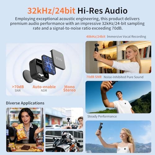 VRIG MC-02 Wireless Microphone Kit (2 TX + 1 RX + Charging Case) for DJI Osmo Pocket 3, Mini Wireless Lavalier Microphone, Magnetic Attachment, Noise Cancellation, 30Hrs Use, Vlog, Live Streaming - Thumbnail 4