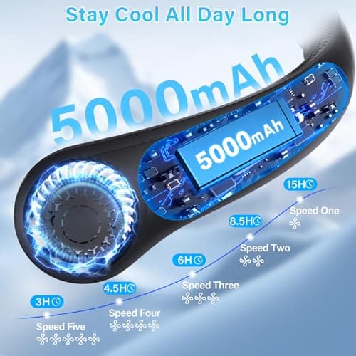 Portable Neck Fan Rechargeable, 5 Speeds, Lightweight, Long Lasting, Battery Operated All-Around Cooling Quiet Personal Fans for Travel Camping Cooling Essentials, Birthday Gifts for Women Men Mom Dad - Thumbnail 4