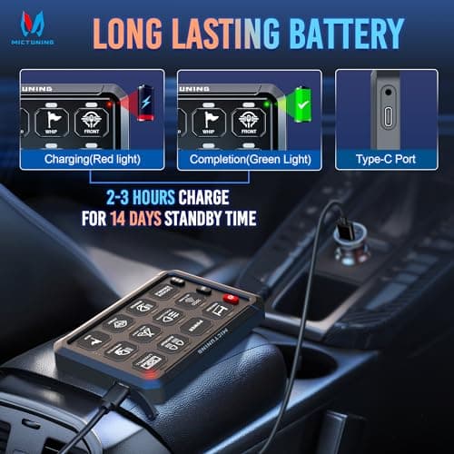 MICTUNING P1s-AC Wireless 12 Gang Switch Panel, 433MHz Remote Control Range Up to 265FT Plug and Play 12v Multifunction Toggle Momentary Pulsed Strobe Circuit Control Relay System Box for Car Truck RV - Thumbnail 4