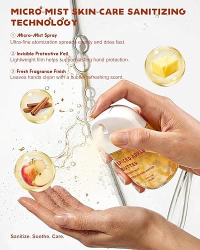 VILUVA 3 Pack Hydrating Hand Sanitizer Spray-Scented Power Mist Sprays Travel Size with Phone Lanyard, Alcohol-Free Moisturizing Pocket Hand Mist,Natural Ingredients,1 FL.OZ Each - Thumbnail 3