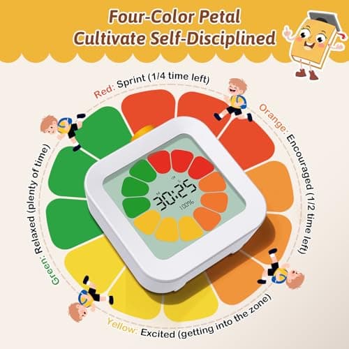 EooCoo Visual Timer for Kids with ADHD & Autism – Digital Countdown with Clear Petal-Style Visual Time Progress, Easy-to-Use Time Management Tool for Calm Transitions, Classroom & Home - Thumbnail 3