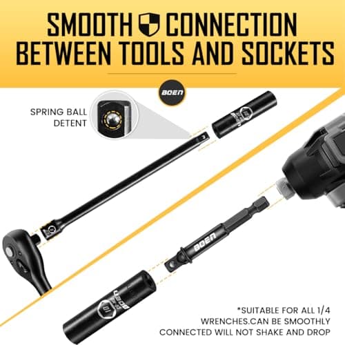 BOEN 1/4" Drive Metric Impact Socket Set, 66-Piece (4-14mm) Deep & Shallow Kit, Includes 5-15mm Swivel Sockets, 72T Ratchet Handle, 2", 4", 6" Extension Bar, Adapters, Universal Joint & Impact Bit - Thumbnail 6