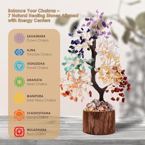 RYANER 7 Chakra Tree of Life Crystal Tree Decor, Good Luck Healing Crystals & Stones, Spiritual Home Office Decor for House Warming Gifts New Home, Positive Energy Handmade Gemstone Trees for Women - Thumbnail 2