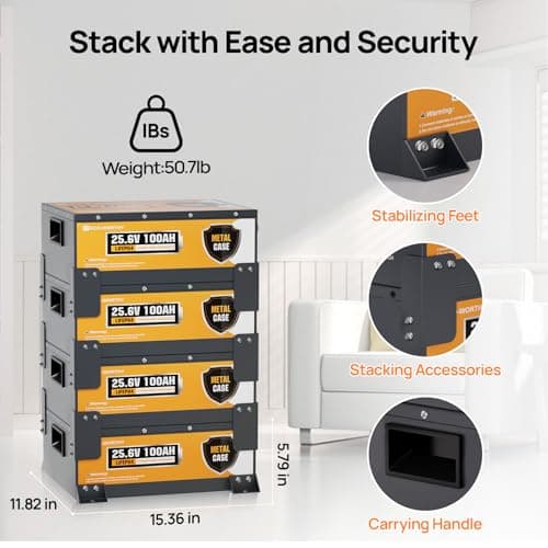 ECO-WORTHY 24V 100Ah Metal Case LiFePO4 Lithium Battery with BT 5.1,Home Backup Power,Stackable & Safety Switch,Built-in 100A BMS with Low Temp Cutoff,Deep Cycle Rechargeable,for Off-Grid,RV,Solar - Thumbnail 4