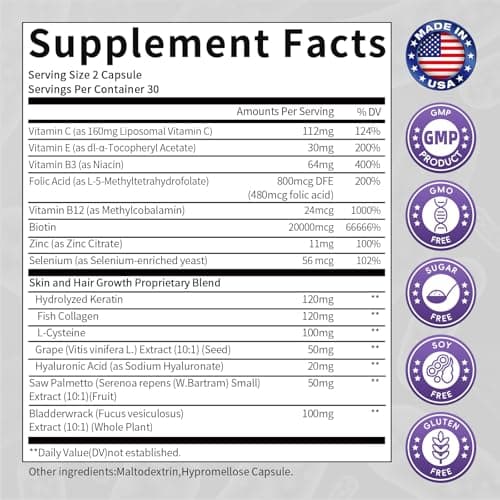 GPGP GreenPeople Biotin | Collagen | Keratin - Hair Growth biotin 20000MCG-Hair, Skin & Nails with Multivitamins & Minerals for Men & Women - 60 Capsules - Thumbnail 2