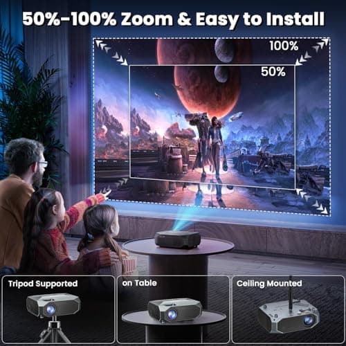Projector with 5G WiFi and Bluetooth Native 1080P 4K Support, Outdoor Projector, Portable Home Theater Projector for iOS/Android/TV Stick/Laptop/HDMI/USB - Thumbnail 4