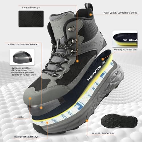 Steel Toe Work Boots for Men Non Slip Puncture Proof Safety Work Shoes for Men with Indestructible Construction Comfortable Perfect for Outdoor, Hiking, Construction Black 7 - Thumbnail 5
