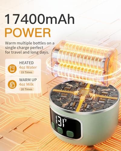 Portable Bottle Warmer– 120 W Fastest Heating, 17400 mAh Long Battery Life - Thumbnail 3