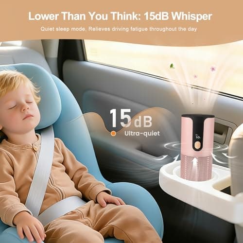 Arint Portable Car Air Purifier-True HEPA Mini Air Purifier with LCD Display,15dB Quiet,USB-C Charging,Filters Smoke/Dust/Pet Dander in Car/Office/Desk/Travel（Pink） - Thumbnail 4