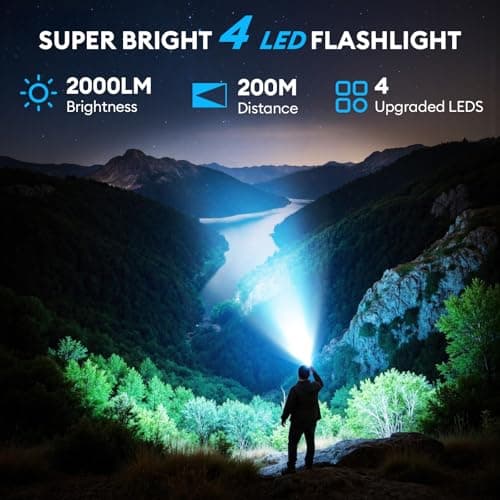 2 Pack Rechargeable Flashlights High Lumens, 2000mAh Battery Powered Super Bright LED Flashlight, USB C Handheld Metal Pocket Flashlight Small EDC Tactical Flash Light for Home Camping Fishing Hiking - Thumbnail 2