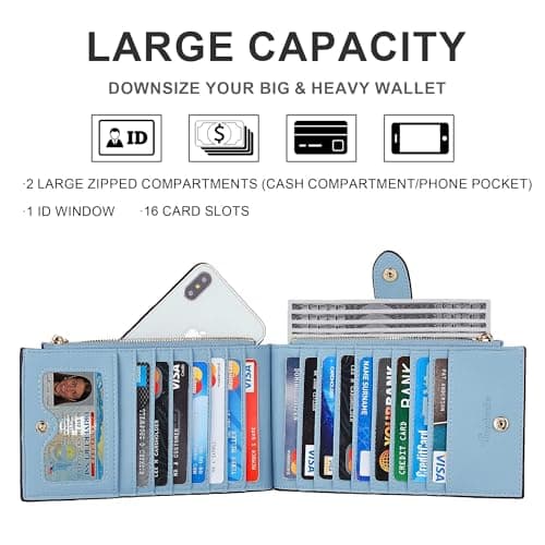 Travelambo Leather Wallets for Women Slim RFID Blocking Bifold Credit Card Holder Wallet - Thumbnail 5