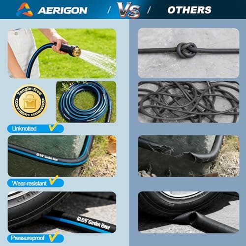 Water Hose 75FT Non-expandable, Durable Outdoor Rubber Hoses with Leak-proof Male to Female Fittings，Portable Garden Hose Manguera Para Jardin for Yard，Lawn Watering, Car Wash - Thumbnail 4