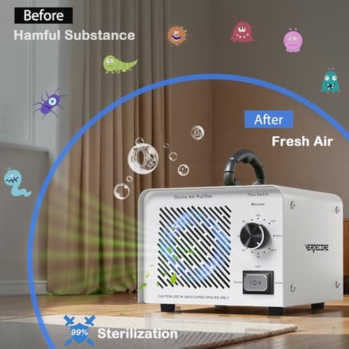 125,000mg/h Ozone Generator, High Capacity Ozone Machine & Negative Ion Air Purifier O3 Air Ionizer Odor Removal for Home, Car, Pets, Basement Covers up to 2500 Sq.Ft. (Blue) - Thumbnail 3