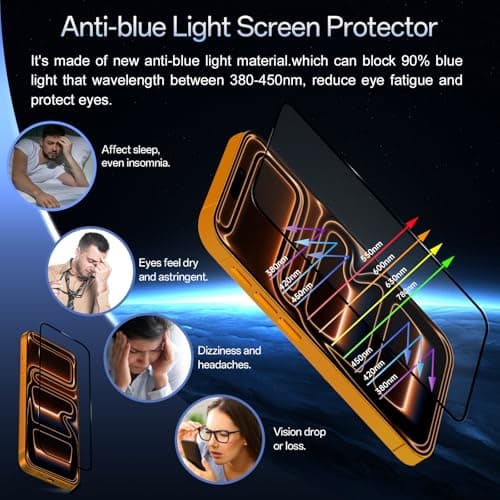 Anti Glare Screen Protector for iPhone 17 Pro(6.3 inches)Blue Light Blocking ,Anti Reflective Military-Grade Shatterproof HD Tempered Glass with Easy Installation Tray,Touch Sensitive,9H,2 Pack - Thumbnail 4
