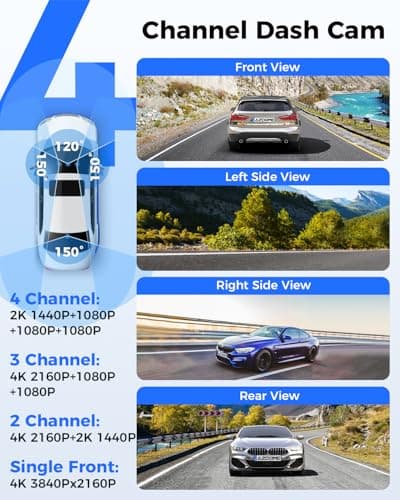 AZDOME 360° 4 Channel Dash Cam Front and Rear Inside, Built-in 128GB eMMC, 2K+1080P*3 Dashcam, Left Right, Voice Control, 5G WiFi Dash Camera for Cars with 4 Adjustable Lenses, IR Night Vision, M660 - Thumbnail 2