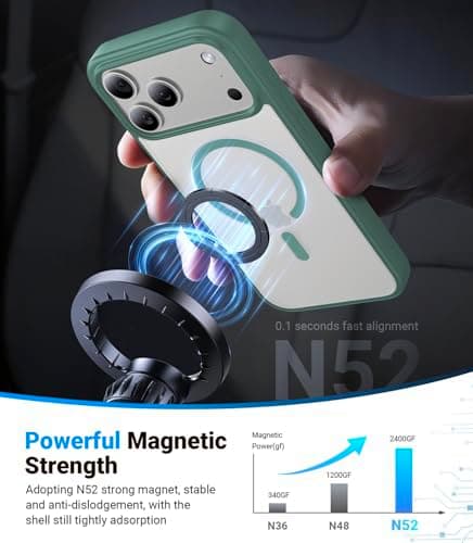 Shiiuou Magnetic for iPhone 17 Pro Case, [Anti-Slip] [Military-Grade Drop Protection] [Camera Protection] Skin-Friendly Slim Matte Shockproof Protective for iPhone 17 Pro Phone Case, Midnight Green - Thumbnail 4