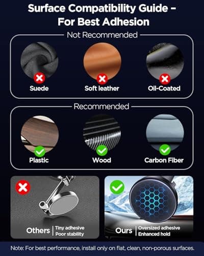 Tophot for MagSafe Car Mount, Car Phone Holder for Dashboard, 360° Rotatable Magnetic Phone Holder for Cars, Strong Adhesive, Sturdy Metal Mount, Compatible with iPhone Samsung - Thumbnail 4