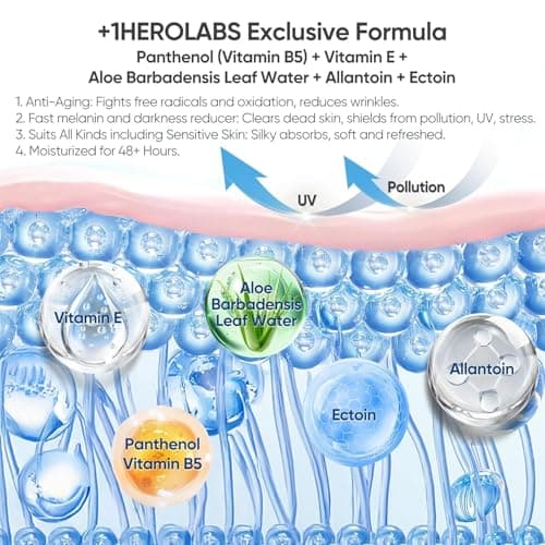 +1Herolabs Hyaluronic Acid Serum for Face with Vitamin B5, C, E & Niacinamide, Hydrating & Plumping Face Serum for Sensitive Skin, Fragrance-Free 8.45 Fl Oz - Thumbnail 5