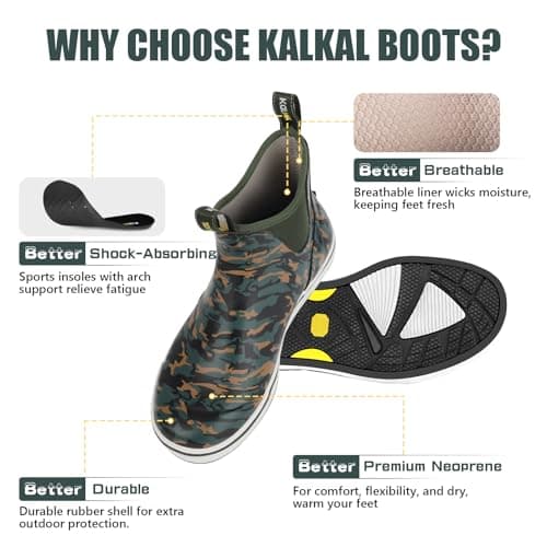 Kalkal Men's Deck Boots Anti-Slip Saltwater Fishing Rain Boots with Memory Foam, Waterproof Rubber Ankle Work Boots for Sailing (Size 7-14) - Thumbnail 4