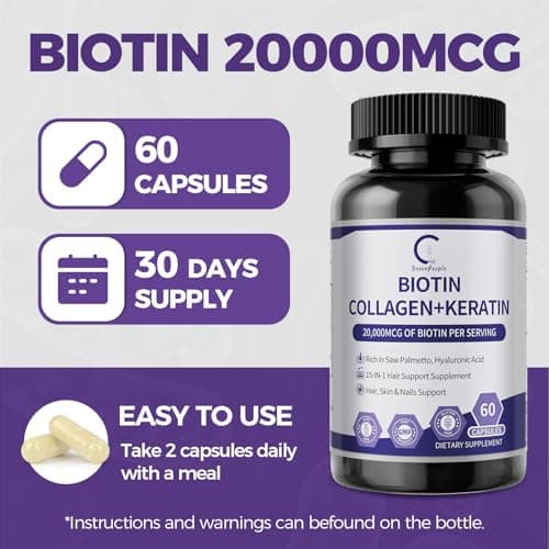 GPGP GreenPeople Biotin | Collagen | Keratin - Hair Growth biotin 20000MCG-Hair, Skin & Nails with Multivitamins & Minerals for Men & Women - 60 Capsules - Thumbnail 6