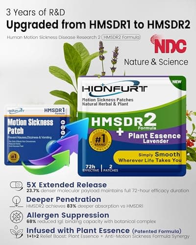 Hionfurt HMSDR2 48ct Motion Sickness Patches with Plant Essence – Lavender – Sea Sickness Patches for Cruise, Car, Airplane – Non-Drowsy, 72H Lasting - Thumbnail 2