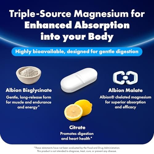 ILIVA Magnesium Glycinate 400mg Triple Magnesium Complex 120 Tablets, Pure Magnesium Glycinate with Magnesium Malate & Magnesium Citrate, Chelated Magnesium for Sleep, Muscle Recovery, Energy Support - Thumbnail 2