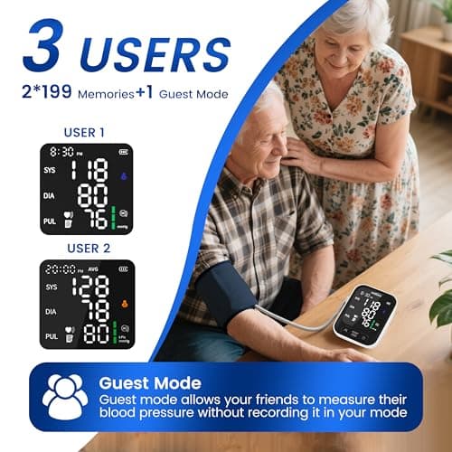 VivaGuard Blood Pressure Monitor for Home Use, Upper Arm Blood Pressure Cuff (8.7" - 16.5"), Automatic Digital BP Machine with Large LCD Backlit Display, 2 x 199 Memory, Carrying Case and Power Supply - Thumbnail 3