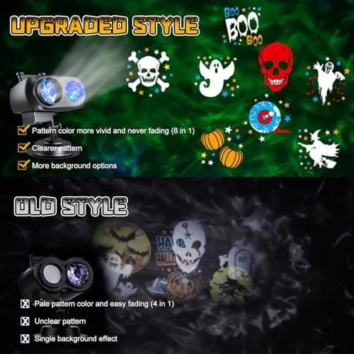 Christmas Projector Lights Outdoor - 2-in-1 HD Holiday Light Projector with Remote Control & Timer, IP65 Waterproof, 10 Slides & 10 Colors Ocean Wave Effects for Yard, Garden, House, Xmas Decorations - Thumbnail 5