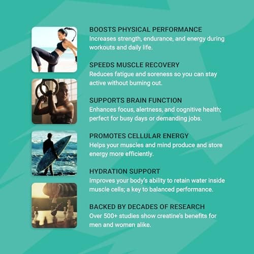 ActivTab Creatine Chewable Tablets | Sweet Vanilla Flavor | 5g Creatine Monohydrate per Serving | Fast-Absorbing Muscle Builder | Brain & Strength Support | No Sugar | 90 Tablets | Easy to Take - Thumbnail 4