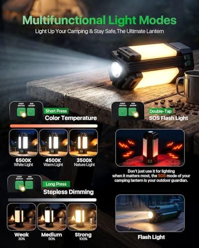 NICKLUC LED Rechargeable Camping Light, 10400mAh Battery Powered Camping Lantern 2200LM with 5 Modes,IPX5 Waterproof Portable Tent Flashlight for Power Outages Emergency Hurricane(Stand Not Incl) - Thumbnail 2