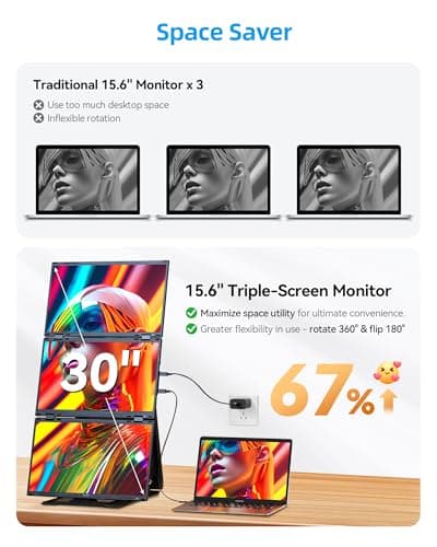 15.6" Quad Laptop Screen Extender,FHD 1080P Double Portable Monitor with 30" Combined Display(Landscape/Portrait),One-Cable Connection and Driver Required,Compatible with Wins & Mac(M1/M2/ M3/M4/M5) - Thumbnail 6