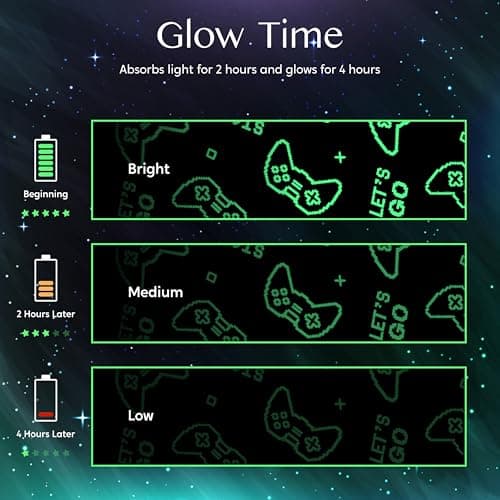 Joiedomi Glow in The Dark Gaming Blanket Gamer Gifts for Boys Age 2 3 4 5 6 7 8 9 10 11 12 Year Old, Soft Cozy Flannel Kids Throw Blanket, Birthday Bedroom Decor Grey 50"×60" - Thumbnail 5