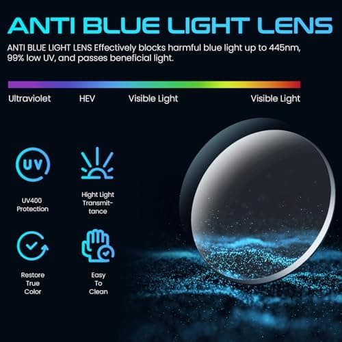 SODQW Designer Blue Light Blocking Glasses for Women Cat Eye Frame Reduce Eyestrain Computer Glasses for Gaming/TV - Thumbnail 6