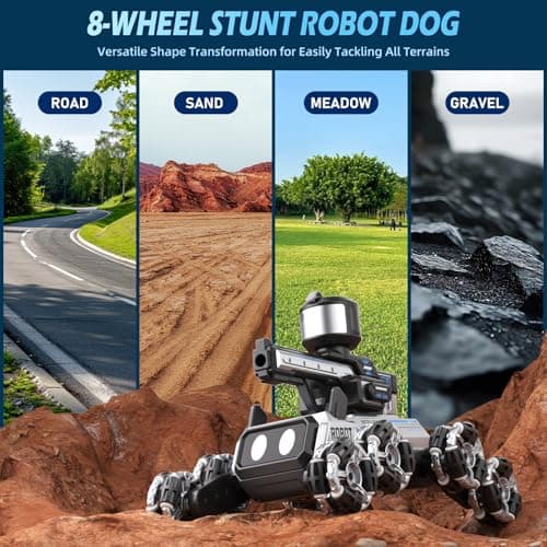 Godboat Robot Dog - Smart Toys for Kids with Music & LED Eyes, 2.4GHZ RC Car, 8-Wheel Stunt, 9+ Lifelike Actions and Water-Shooting, Age 3 4 5 6 7 8 Year Old Boys Girls Christmas & Birthday Gifts 2026 - Thumbnail 5