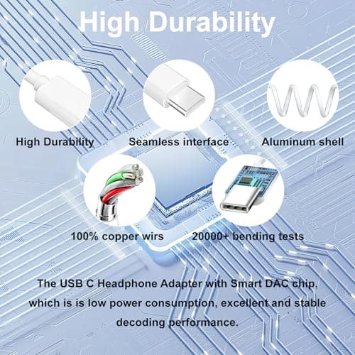 KikoSaka USB C to Headphone Jack Adapter 3 in 1 Dual Type C Aux Splitter USB C to 3.5mm Audio Adapter with PD 60W Fast Charging and Data Transfer for iPhone 17 16 15, Galaxy - Thumbnail 5