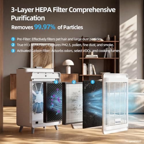 AIRTOK Air Purifier for Home Bedroom Large Room Up to 2240 Ft² in 1 Hr, HEPA Air Cleaner with Washable Pre-Filter, AQI Display, AUTO Mode, Sleep Mode for Pets, Dust, Pollen, AP2801 - Thumbnail 3