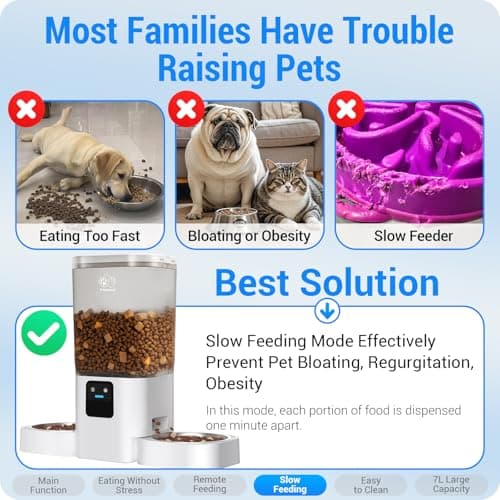 Frienhund 5G WiFi Automatic Cat Feeder 2 Cats: Dual Automatic Dog Feeder with APP Control, Cat Food Dispenser for Multiple Pets, Detachable for Easy Clean, 7L Large Food Storage -29 Cup (ACF190W-C) - Thumbnail 5