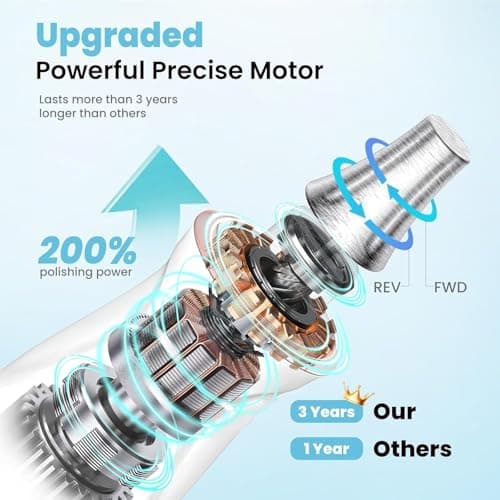 Nail Drill Electric File: HSKAI 10000RPM Professional Nail Drill with LCD Display, Cordless Thick Nail Grind Filer for Acrylic Gel Natural Nails Toenails, Manicure & Pedicure Multi-Tool for Salon Home - Thumbnail 5