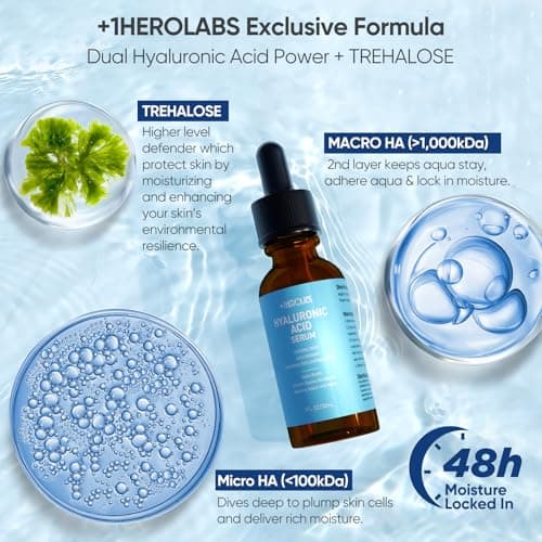 +1Herolabs Hyaluronic Acid Serum for Face with Vitamin B5, C, E & Niacinamide, Hydrating & Plumping Face Serum for Sensitive Skin, Fragrance-Free 1 Fl Oz - Thumbnail 3