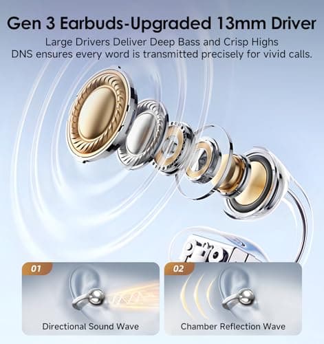 King Lucky Next-gen Clip on Earbuds Open Ear Wireless Bluetooth 6.0 Headphones with Mic,50H Play,ENC,IPX5 Waterproof,Sports Ear Buds,Comfortable for Small Ears&Fitness,Run (Silver, Standard) - Thumbnail 4